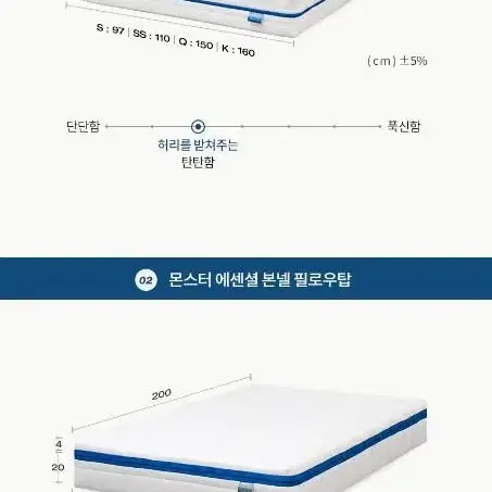 [꿀잠 매트리스]본넬스프링 라텍스 메모리폼 매트 침대 토퍼 패밀리 학생