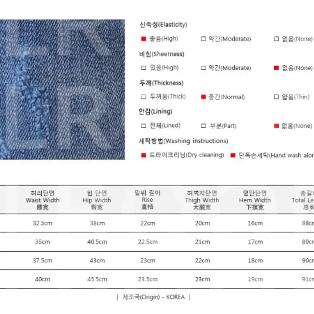 새옷) 밑단 데미지 스판 데님 부츠컷 청바지 제곱