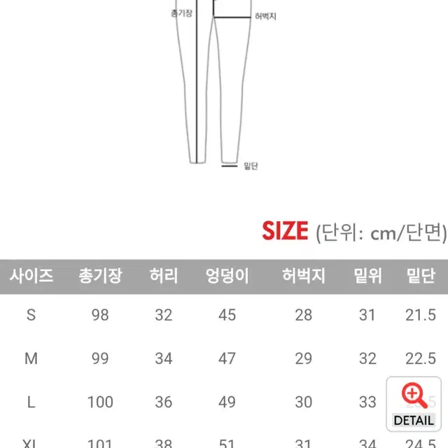 육육걸즈 롱데님바지/청바지/일자바지