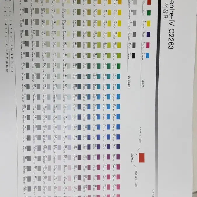 후지제록스 DCIVC2263 칼라복사기 풀옵션 9만장사용 150만원