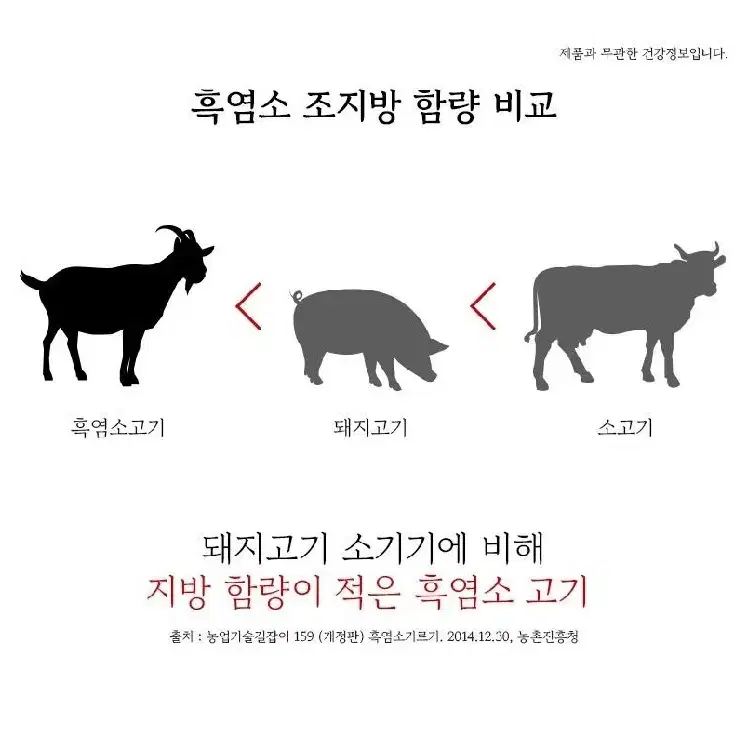 흑염소 선물세트 70mlx30포 파우치