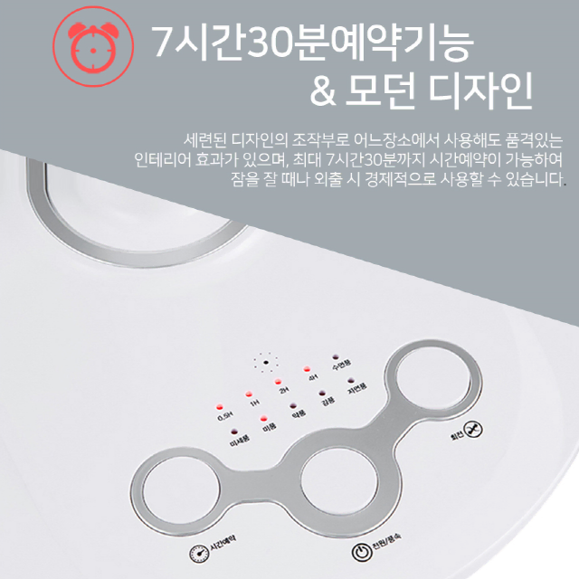 14형 화이트 스탠드 리모컨 선풍기 새제품 무료배송