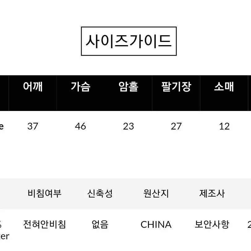 꽃 스프링 팝콘 원피스