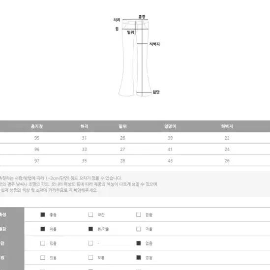 롱청나팔팬츠