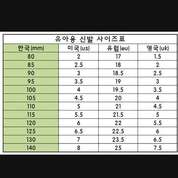 새제품(사이즈20) 블루독 가죽샌들 made in latly / blue