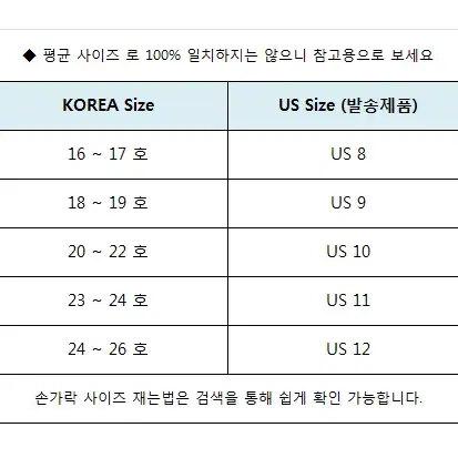 [행사] 어벤져스 타노스 건틀렛 인티니티 스톤 반지