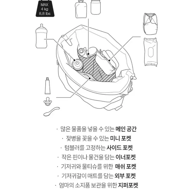 툴레가방