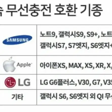 차량거치대 고속무선충전 오토슬라이드 당일배송