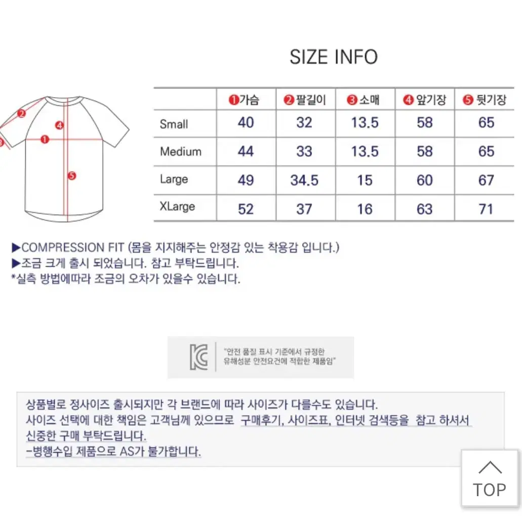 언더아머 컴프레션 반팔 네이비 M사이즈 새상품 팝니다.