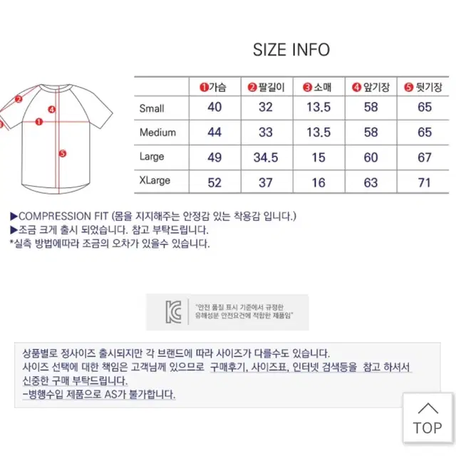 언더아머 컴프레션 반팔 네이비 M사이즈 새상품 팝니다.