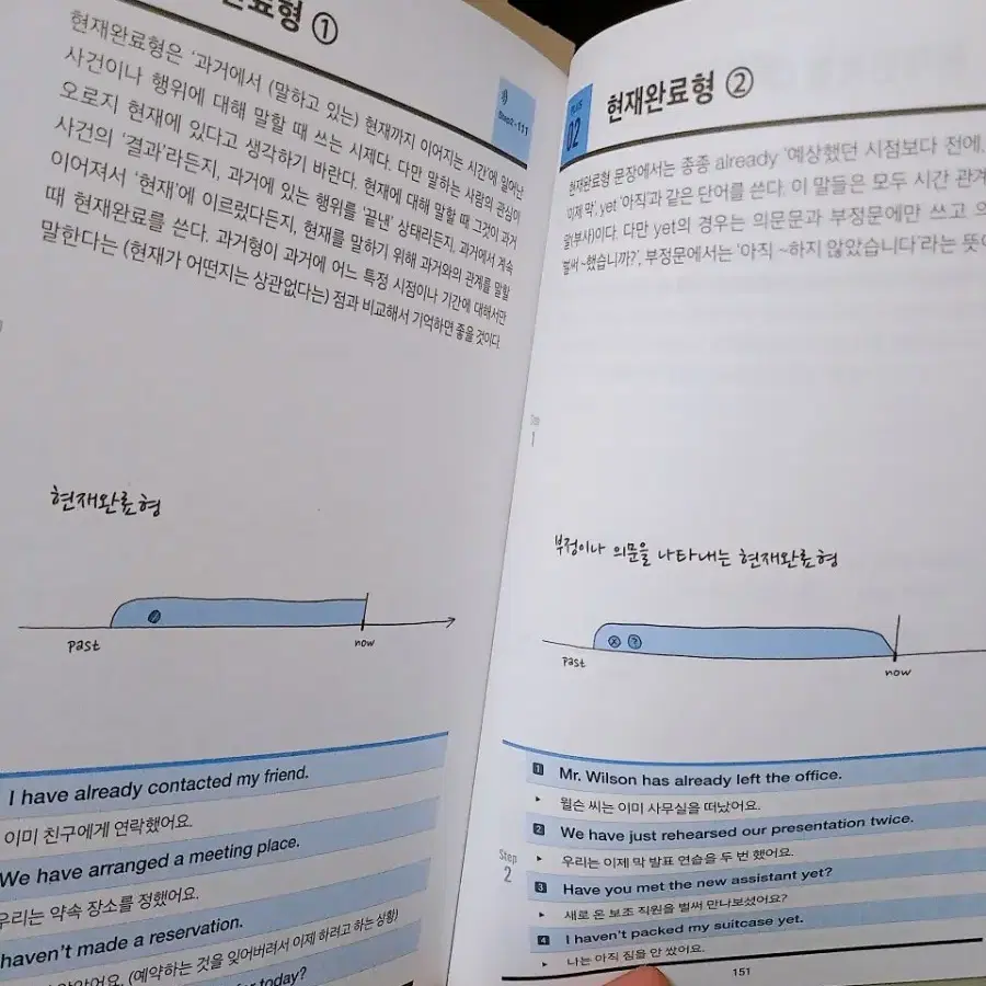 반택포)매일 10분 기초영문법의 기적