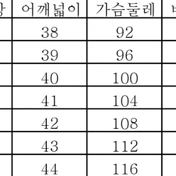 간호복 병원실습복 요양보호사복