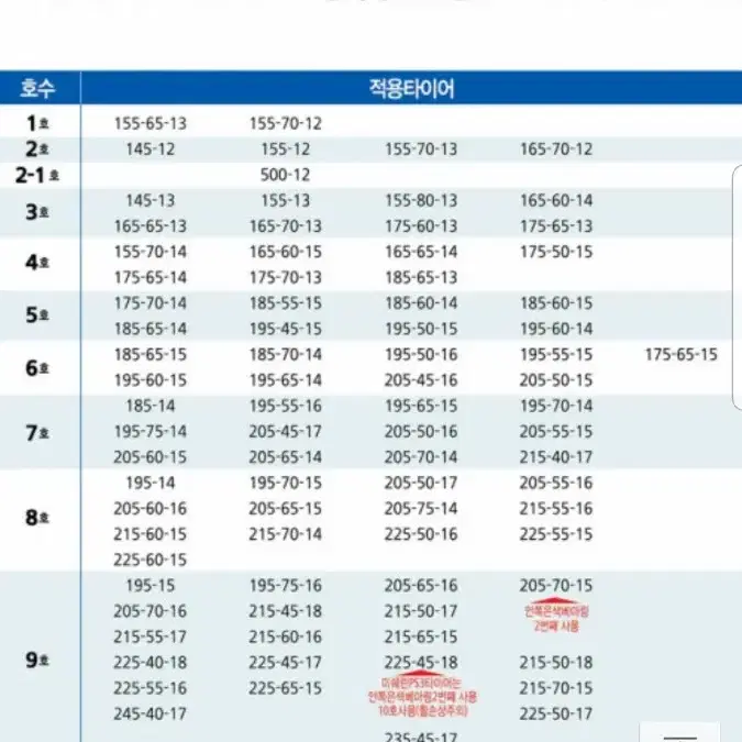 크래프트 오토체인 6호