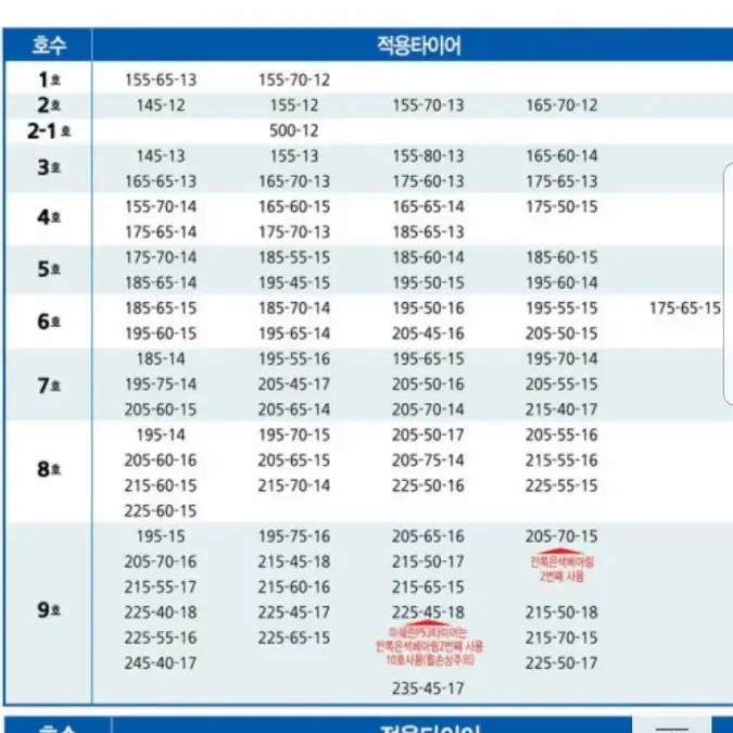 크래프트 오토체인 6호