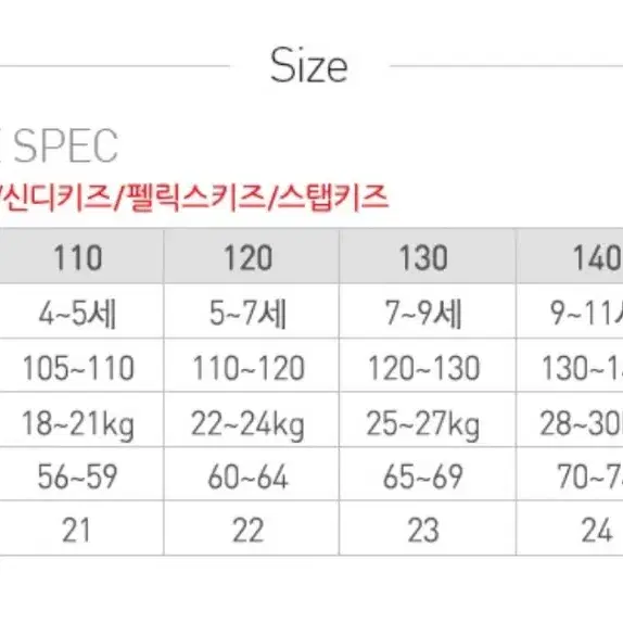 스텝키즈 솜누빔 자켓 새옷120.130