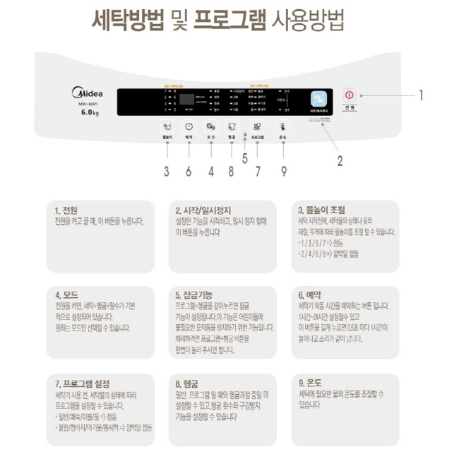 6KG 세탁기 새제품 무료배송