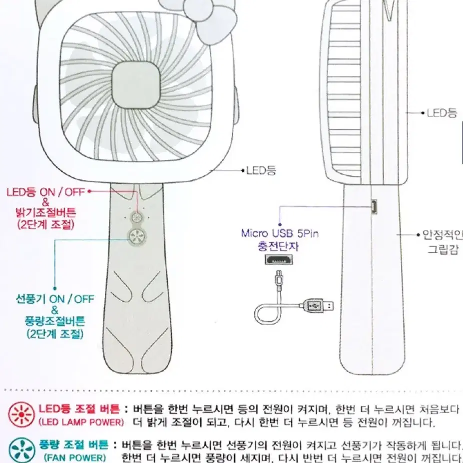 [새제품] LED램프 미니 휴대용 선풍기