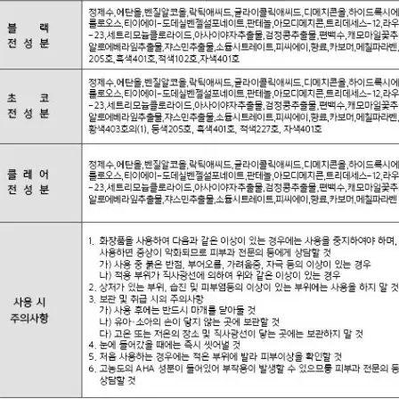 틴팅블랙 틴팅초코 틴팅클레어_10g 속눈썹코팅제 속눈썹틴팅코팅제 매니큐어