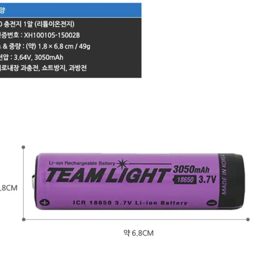 랜턴1300max+충전지18650 3개+충전기2구