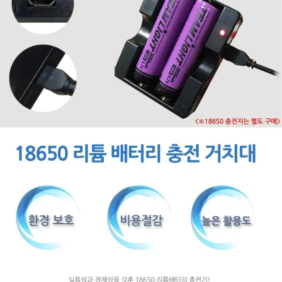 랜턴1300max+충전지18650 3개+충전기2구