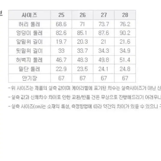 새상품 지오다노 숏팬츠