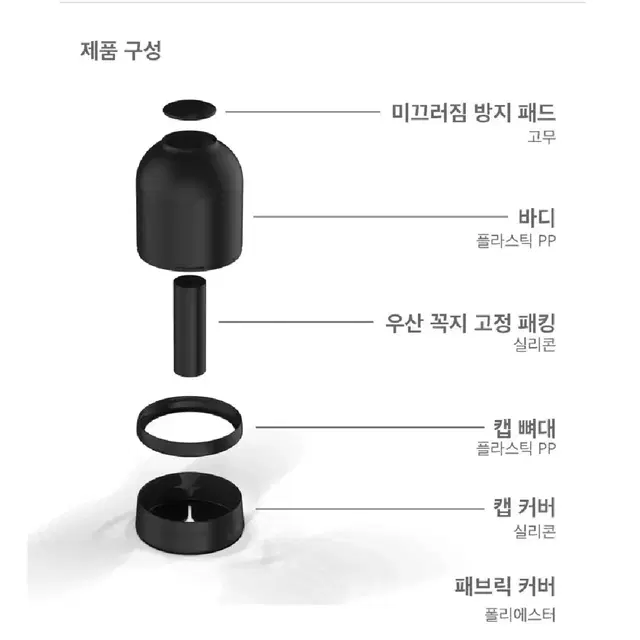 우산커버겸용액세서리 우커