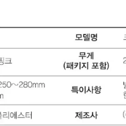 슬리퍼 푹신푹신 핑크 물빠짐기능