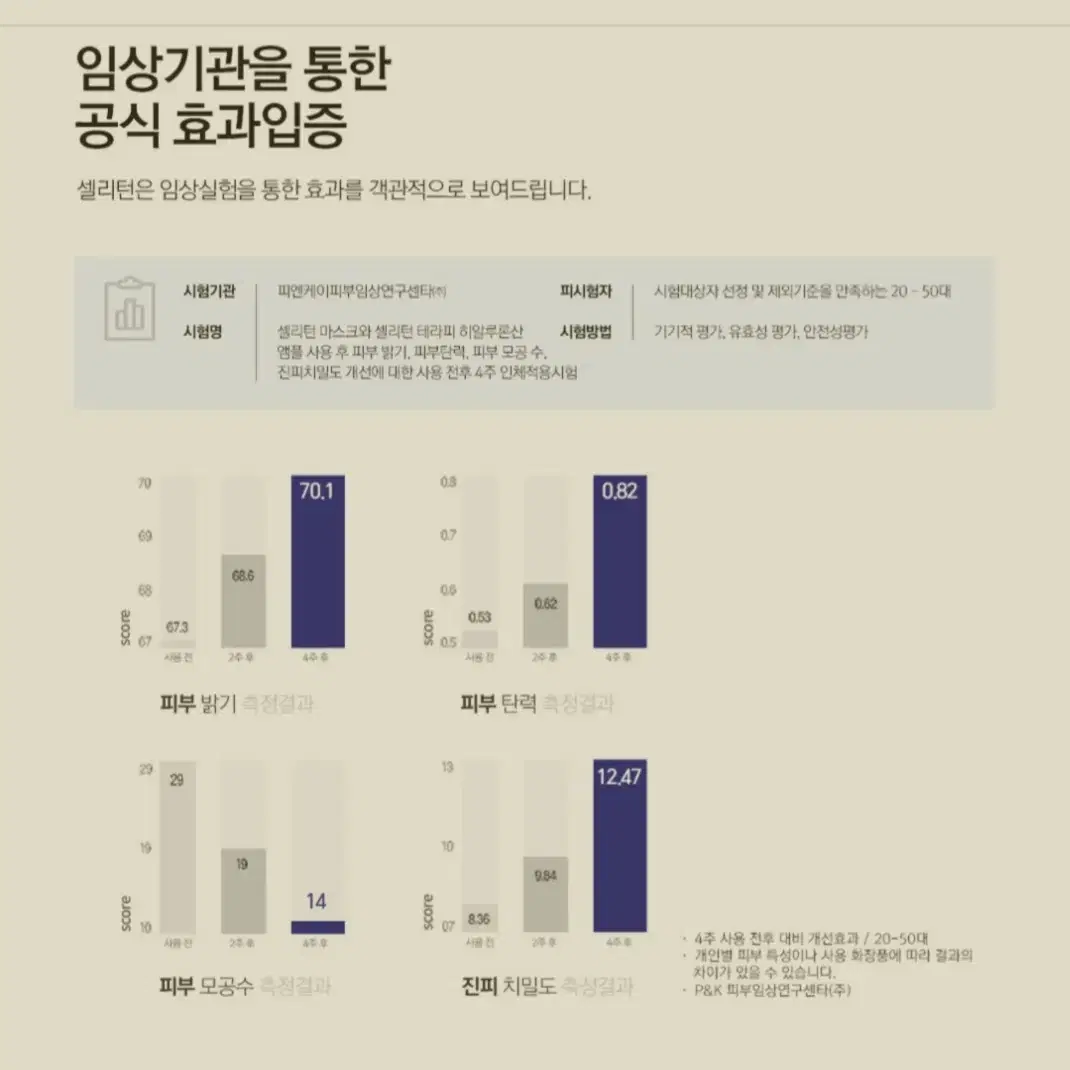 셀리턴 LED마스크 라이트 플러스(가격내림)