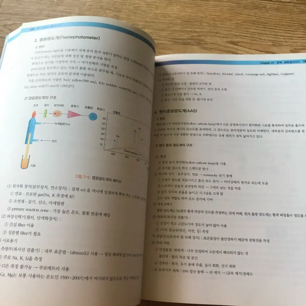 임상검사분석기기