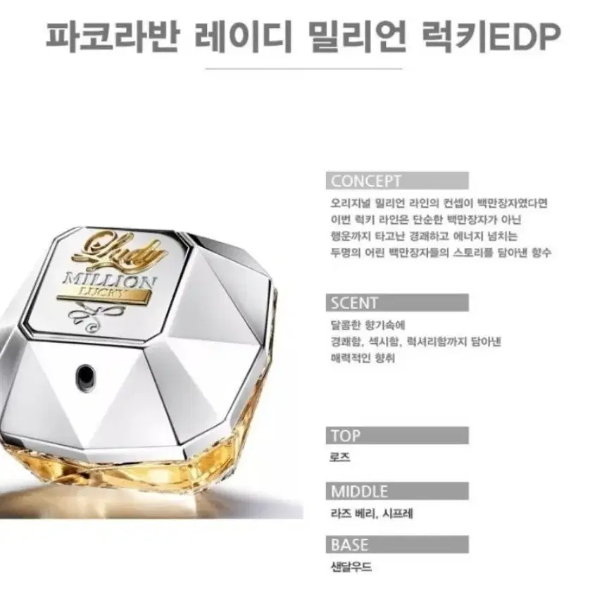 파코라반 레이디밀리언 럭키 오드퍼퓸 80ml