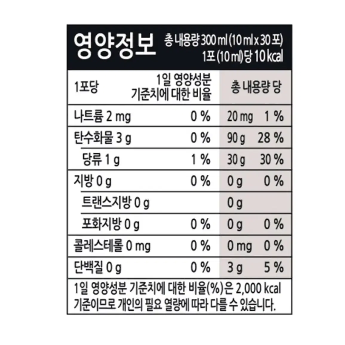 선물용으로 좋은 녹용홍삼 스틱