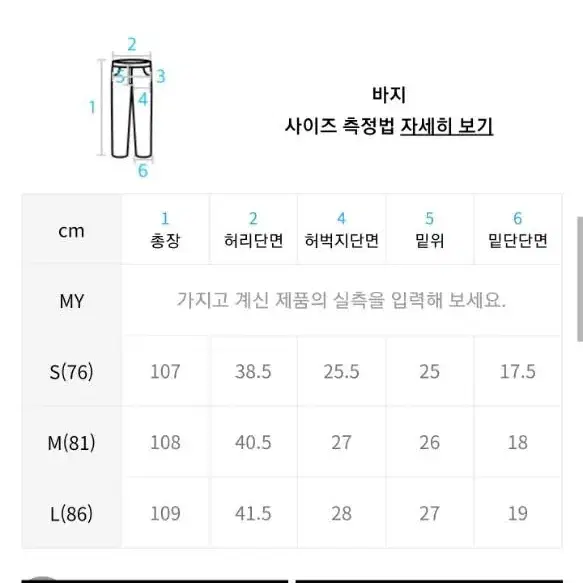 블루크래프트 모노폴리이펙트 데님 팝니다.