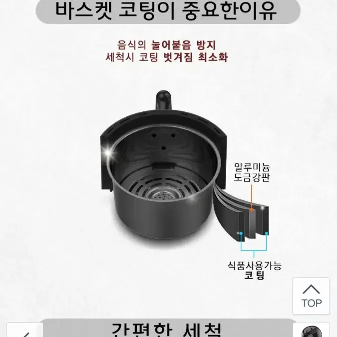 썬리빙 에어프라이어