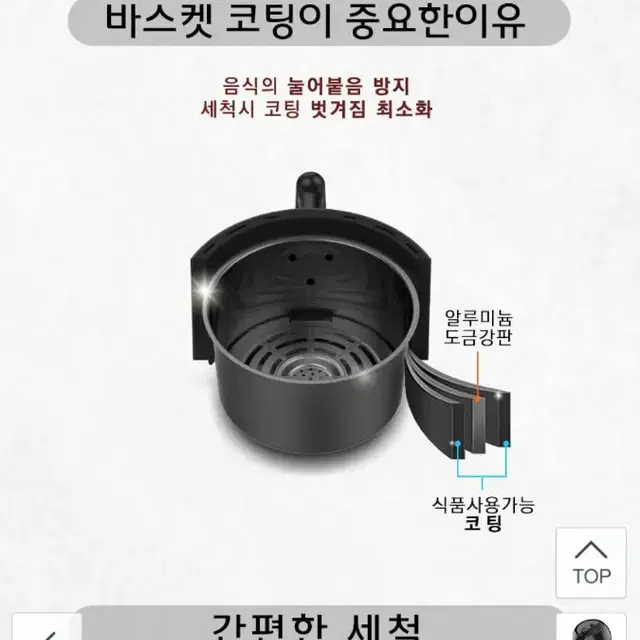 썬리빙 에어프라이어