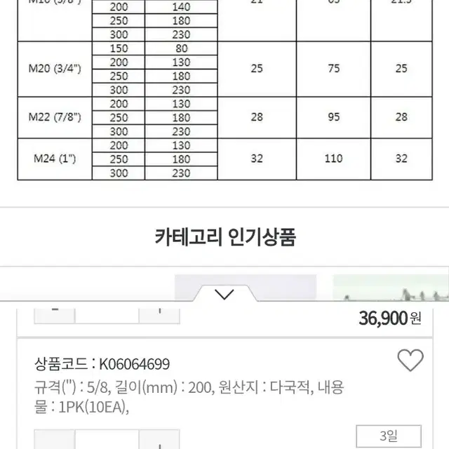 스텐 (SUS 304) 세트 앙카 판매