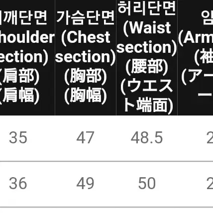 체크벨트원피스(44~55)사이즈넉넉66까지가능할듯요