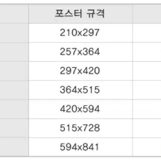 레드벨벳 액자팝니다