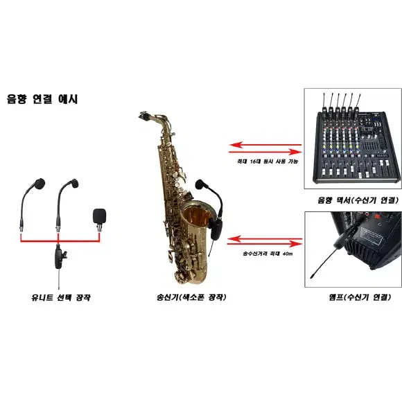 핀마이크색소폰알토테너핸드마이크