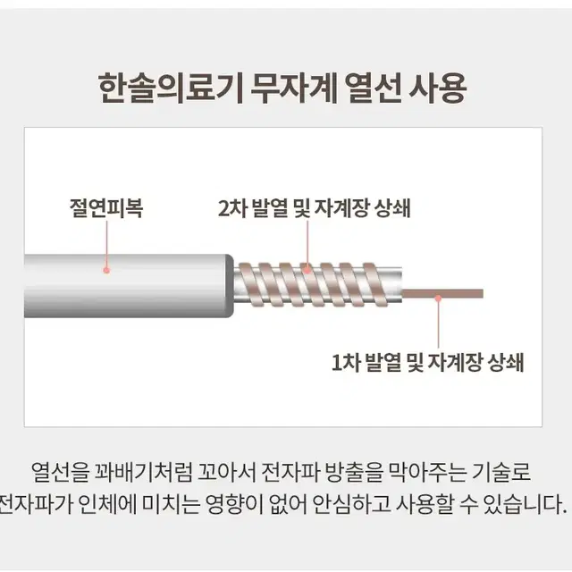 특고급형 한솔의료기 정품 피톤치트 전기 매트 더블 2인/전자파 무