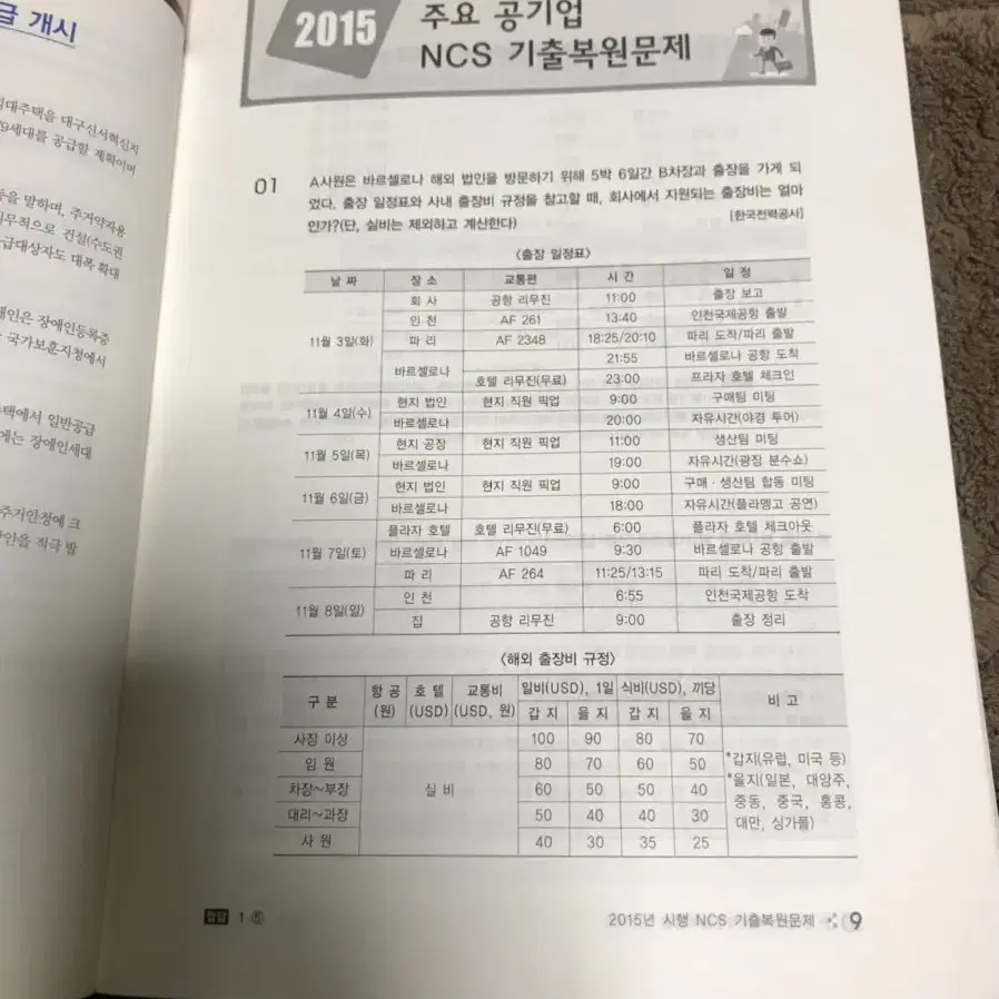 LH(한국토지주택공사) NCS 필기 및 면접 합격 대비 문제집 판매