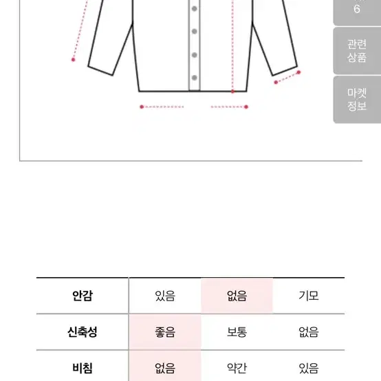 꽈배기 배색 숏가디건