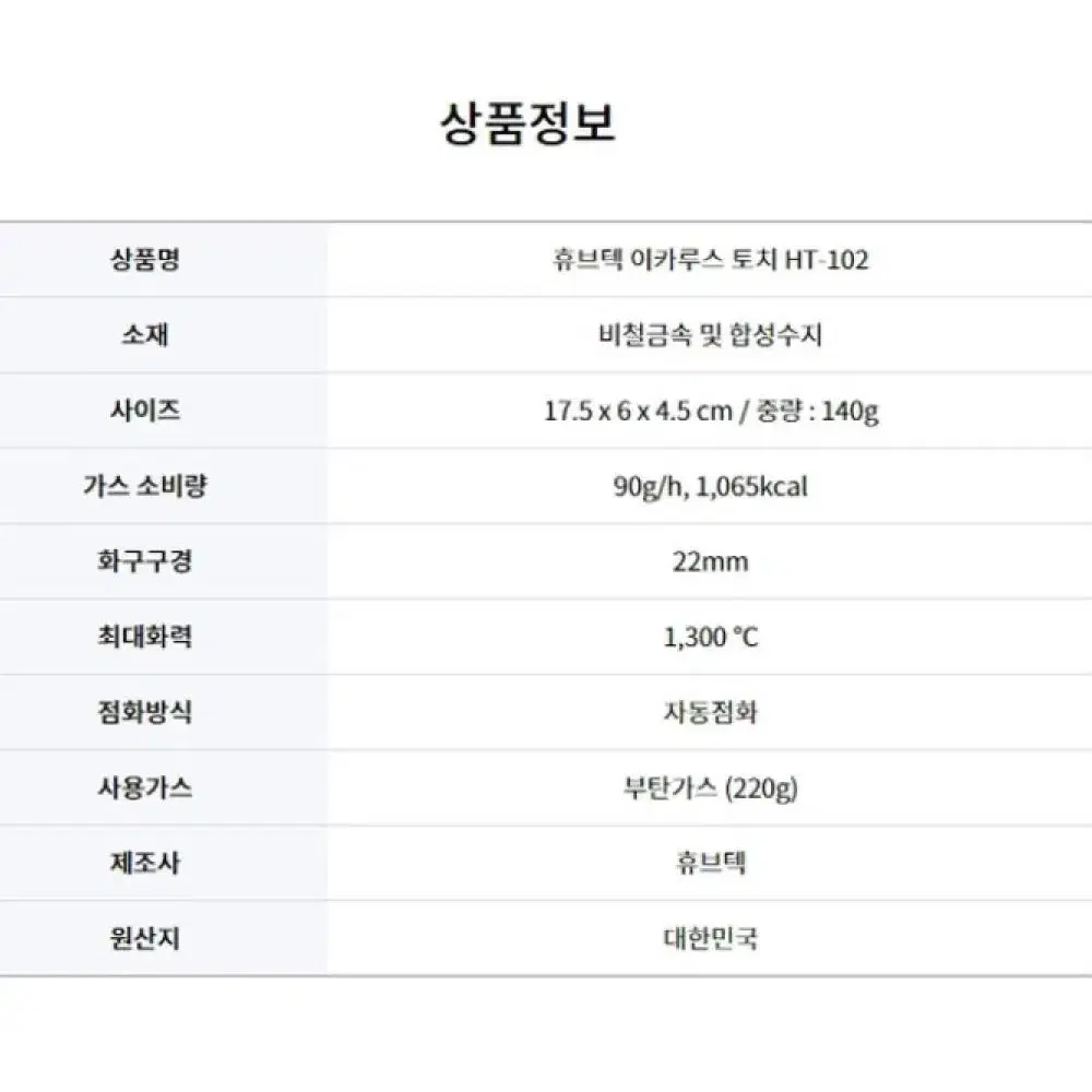 2개/ 원터치 자동 점화 가스토치/ PUQ075