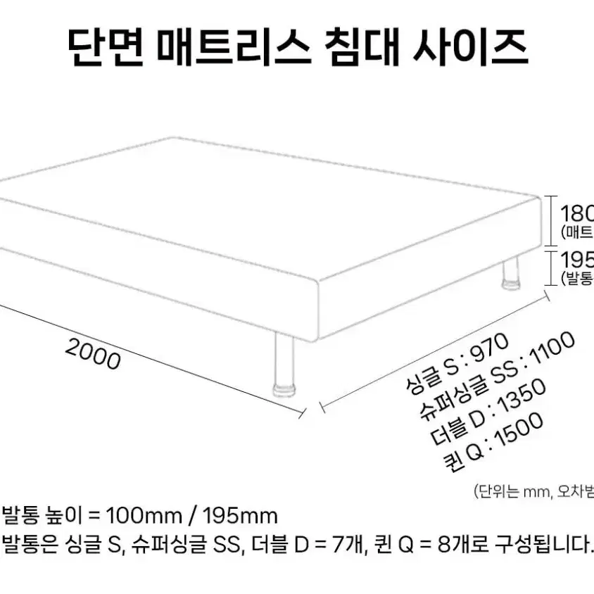 [전국최저가+떨이]발통침대 수납침대 1인용 2인용 슈퍼싱글 싱글 퀸