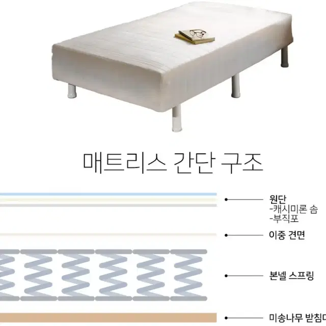 [전국최저가+떨이]발통침대 수납침대 1인용 2인용 슈퍼싱글 싱글 퀸