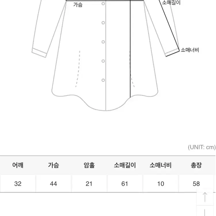 (새상품) 품절된 모코블링 블라우스