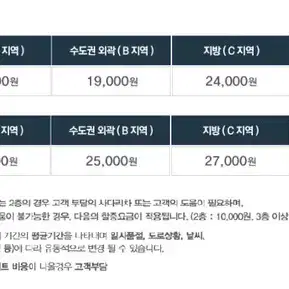 [ 전국최저가 ]수납왕 원목 수납장 옷장 서랍장 선반 3단 5단 6단