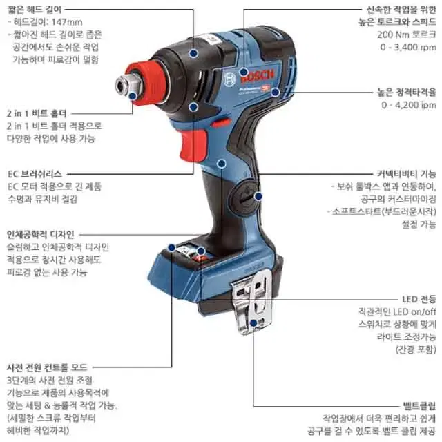 보쉬/임팩렌치겸용드릴/정품/새상품/듀얼/전문가용최상급/gdx18v200c