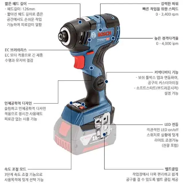 보쉬/임팩 드릴/최상급/신제품/브러쉬리스/블루투스/베어툴