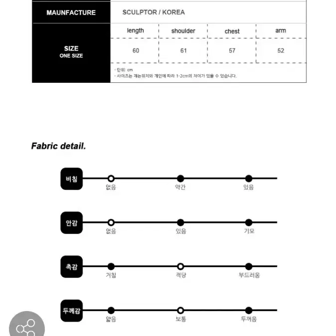 스컬프터 니트