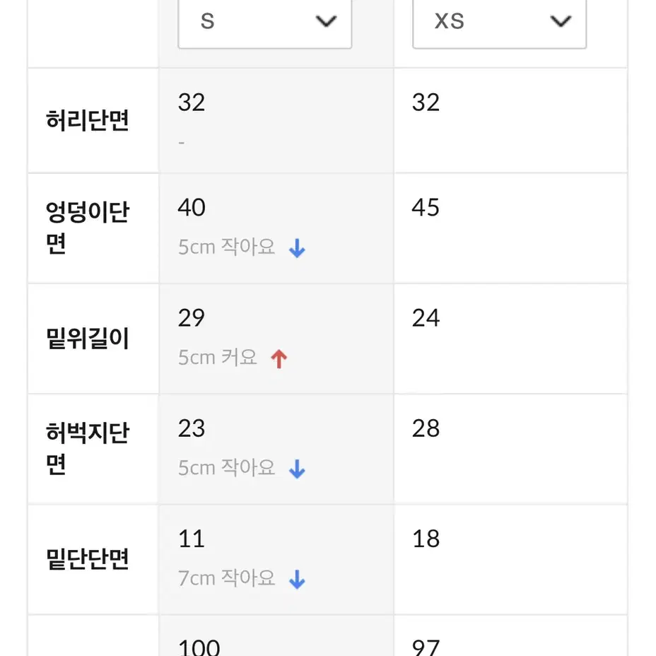 아름다운174 아일랫 하이웨스트진